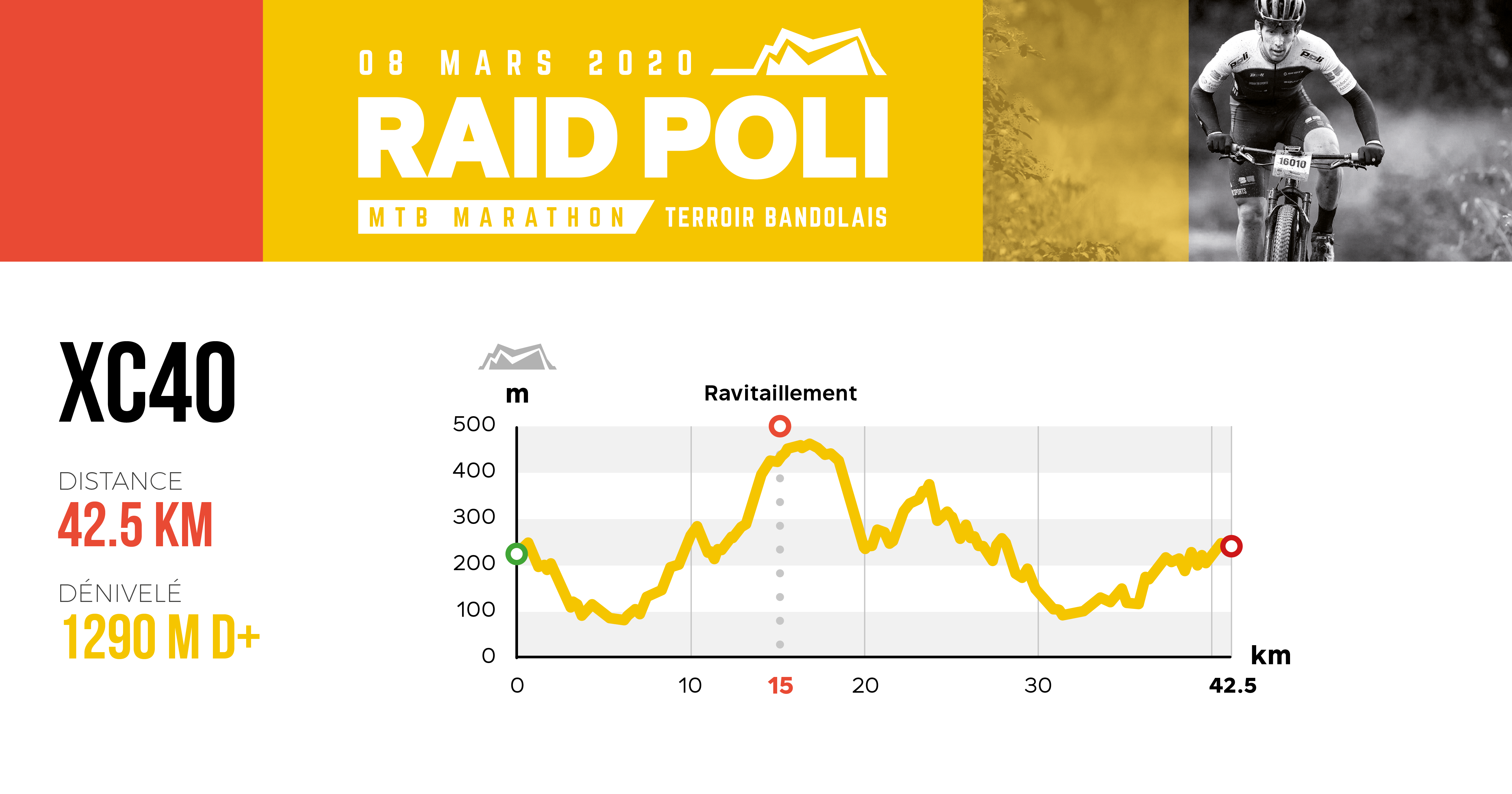 RaidPoliXCM-Profil-XC40-2020_B
